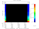 T2007134_09_10KHZ_WBB thumbnail Spectrogram