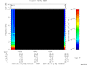T2007134_15_10KHZ_WBB thumbnail Spectrogram