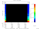 T2007134_16_10KHZ_WBB thumbnail Spectrogram