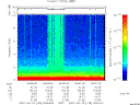 T2007135_04_10KHZ_WBB thumbnail Spectrogram