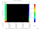 T2007135_05_10KHZ_WBB thumbnail Spectrogram