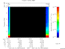 T2007135_06_10KHZ_WBB thumbnail Spectrogram