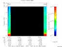 T2007135_07_10KHZ_WBB thumbnail Spectrogram