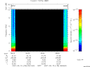 T2007135_08_10KHZ_WBB thumbnail Spectrogram