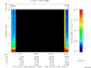 T2007135_10_10KHZ_WBB thumbnail Spectrogram
