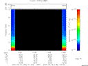 T2007135_11_10KHZ_WBB thumbnail Spectrogram