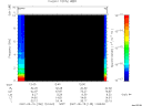 T2007135_12_10KHZ_WBB thumbnail Spectrogram