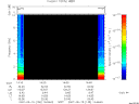 T2007135_14_10KHZ_WBB thumbnail Spectrogram