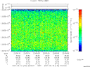 T2007136_22_10025KHZ_WBB thumbnail Spectrogram