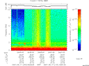 T2007137_04_10KHZ_WBB thumbnail Spectrogram