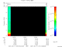 T2007137_05_10KHZ_WBB thumbnail Spectrogram