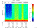 T2007137_21_10KHZ_WBB thumbnail Spectrogram