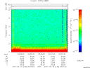 T2007138_03_10KHZ_WBB thumbnail Spectrogram