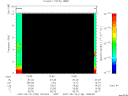 T2007138_13_10KHZ_WBB thumbnail Spectrogram