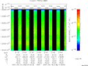 T2007138_21_10025KHZ_WBB thumbnail Spectrogram