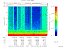 T2007139_04_10KHZ_WBB thumbnail Spectrogram