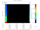 T2007139_10_10KHZ_WBB thumbnail Spectrogram
