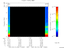 T2007139_11_10KHZ_WBB thumbnail Spectrogram