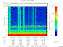 T2007139_16_10KHZ_WBB thumbnail Spectrogram