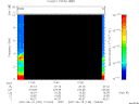 T2007139_17_10KHZ_WBB thumbnail Spectrogram