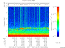 T2007140_04_10KHZ_WBB thumbnail Spectrogram