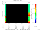 T2007140_09_10KHZ_WBB thumbnail Spectrogram