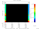 T2007140_11_10KHZ_WBB thumbnail Spectrogram