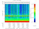 T2007140_14_10KHZ_WBB thumbnail Spectrogram