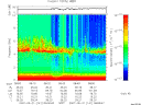T2007141_08_10KHZ_WBB thumbnail Spectrogram