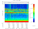 T2007141_20_10KHZ_WBB thumbnail Spectrogram