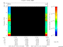 T2007141_21_10KHZ_WBB thumbnail Spectrogram