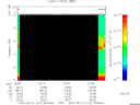 T2007141_22_10KHZ_WBB thumbnail Spectrogram