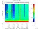 T2007142_01_10KHZ_WBB thumbnail Spectrogram