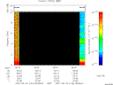 T2007142_06_10KHZ_WBB thumbnail Spectrogram
