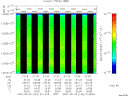 T2007142_21_10025KHZ_WBB thumbnail Spectrogram