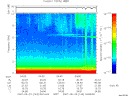 T2007143_04_10KHZ_WBB thumbnail Spectrogram