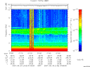 T2007143_07_10KHZ_WBB thumbnail Spectrogram
