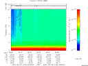 T2007143_09_10KHZ_WBB thumbnail Spectrogram