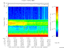 T2007143_16_10KHZ_WBB thumbnail Spectrogram