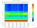 T2007143_17_10KHZ_WBB thumbnail Spectrogram