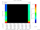 T2007144_04_10KHZ_WBB thumbnail Spectrogram