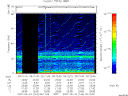 T2007144_09_75KHZ_WBB thumbnail Spectrogram