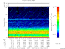 T2007144_10_75KHZ_WBB thumbnail Spectrogram