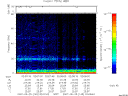 T2007145_02_75KHZ_WBB thumbnail Spectrogram