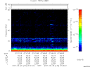 T2007145_07_75KHZ_WBB thumbnail Spectrogram