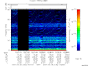 T2007145_13_75KHZ_WBB thumbnail Spectrogram