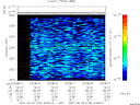 T2007145_22_2025KHZ_WBB thumbnail Spectrogram