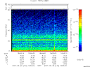 T2007146_18_75KHZ_WBB thumbnail Spectrogram