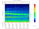 T2007146_23_75KHZ_WBB thumbnail Spectrogram