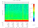 T2007147_03_10KHZ_WBB thumbnail Spectrogram